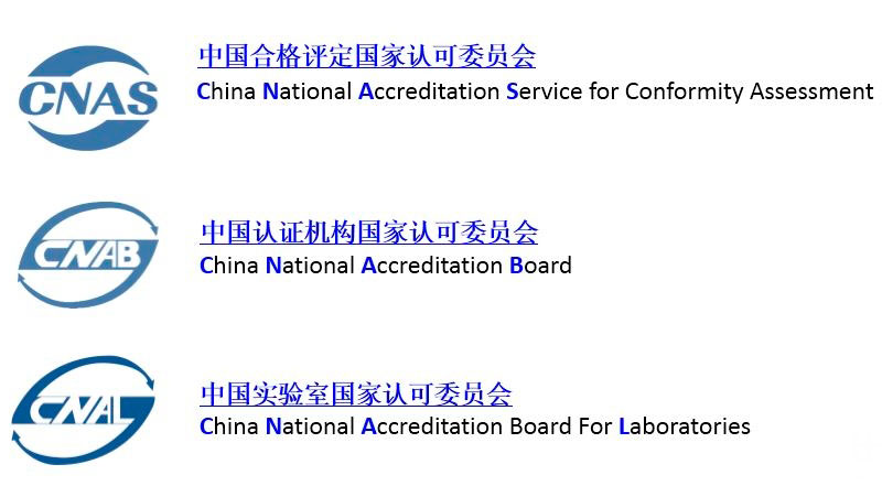 與計(jì)量有關(guān)的常見(jiàn)徽標(biāo)